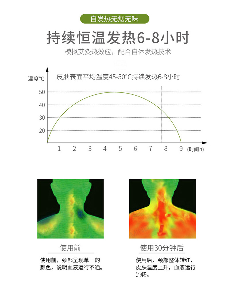 艾灸热敷贴_04.jpg