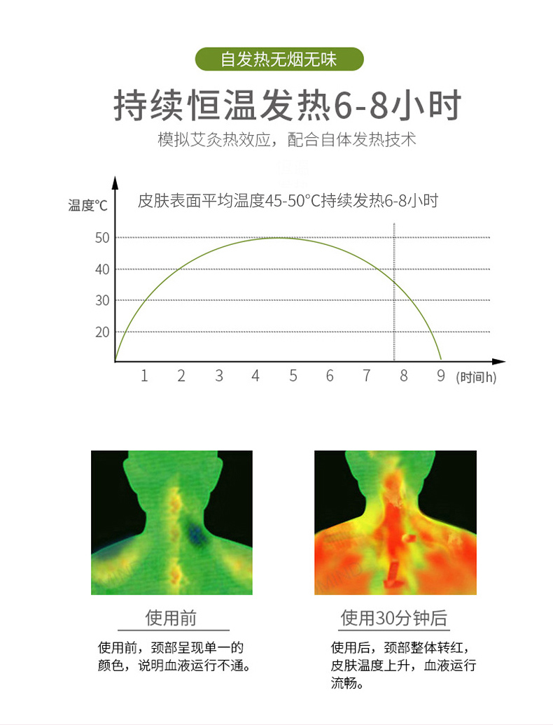 艾灸贴_04.jpg