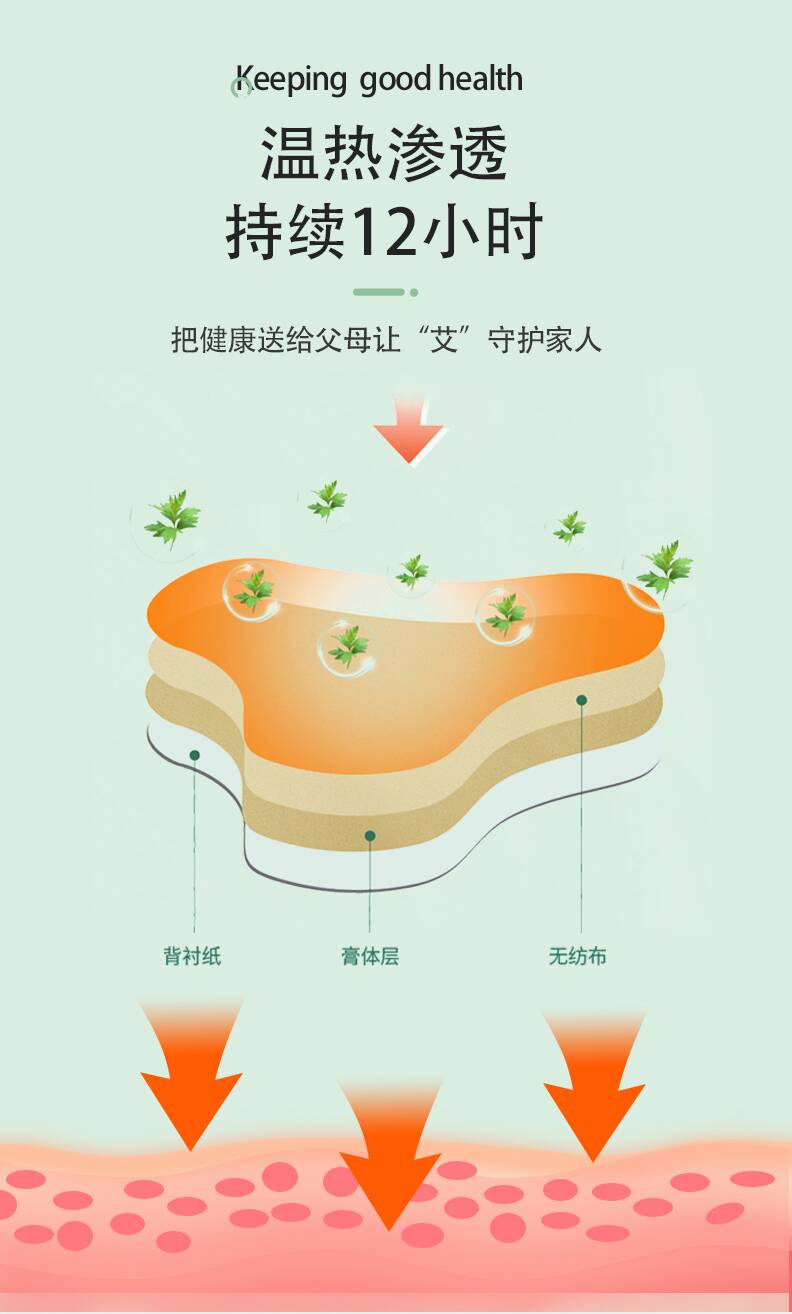 艾草颈肩贴-详情图_06.jpg