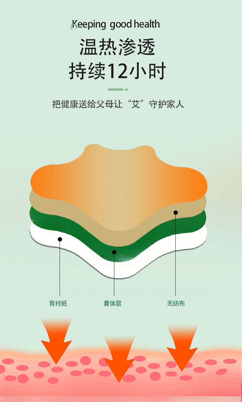 艾草腰椎贴-详情图_06.jpg