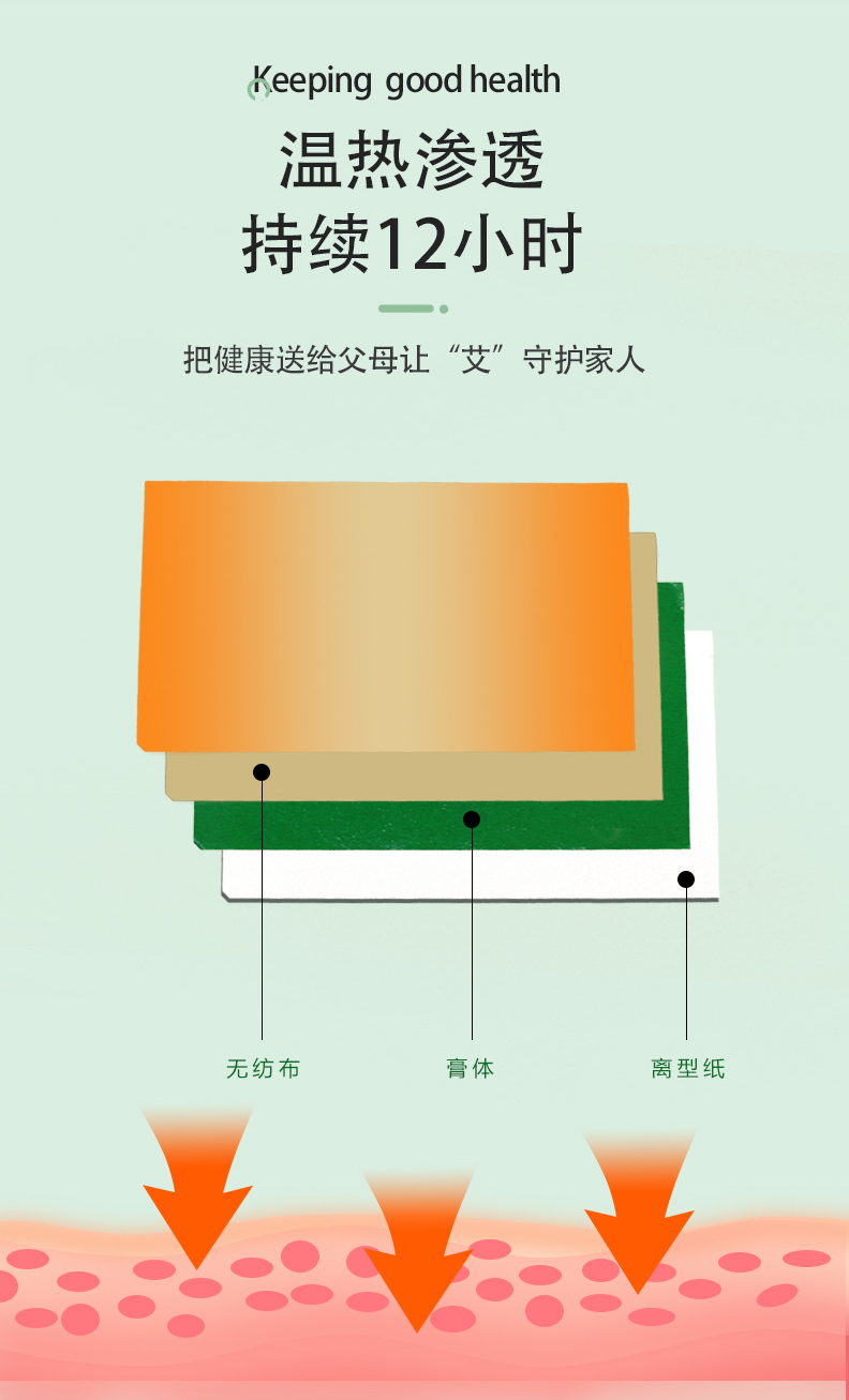 艾草四肢贴-详情图_06.jpg