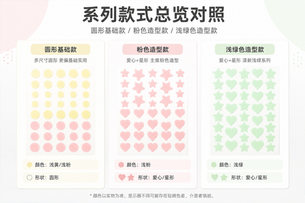 性价比高的水胶体痘痘贴排名